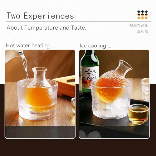 Catálogo para Comprar On-line Botellas y juegos de sake comprados en linea. 20 Imagen adicional