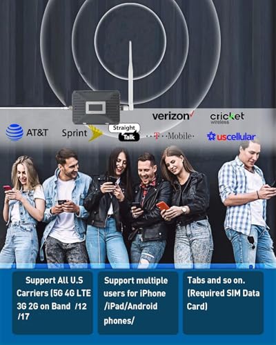 Image of Cell Phone Booster for AT&T T-Mobile Home, 5G 4G LTE Band 12 17 700MHz | 5,500 sq ft home coverage, 65dB cell signal amplifier, FCC Approved, multi-user, requires usable outside signal