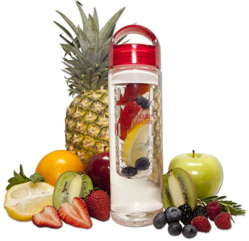 Fruit Infuser Water Bottle 24 oz - Detox Your Body With Naturally Flavored Infused Water. Build A Healthy Fit Body Using Organic Flavor Infusion! 100% BPA Free Tritan Plastic