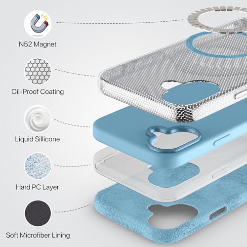 Image of eller sante Silicon Back Cover Case for iPhone 16 Plus Scratch Resistant TPU Shockproof 6ft Feet Drop Protection Support Mag-Safe Wireless Charging- Sky Blue