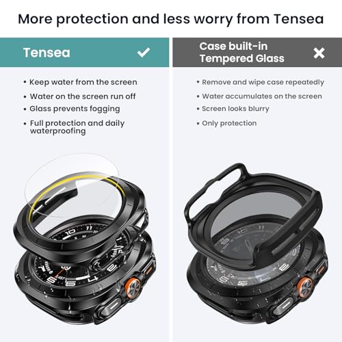 Image of Tensea [5+5Pack for Samsung Galaxy Watch Ultra 2025 / Galaxy Watch 7 Ultra 2024 47mm Accessories, Hard PC Bumper /HD Anti-Fog Tempered Glass Protective Film, Face Cover Set for Women Men