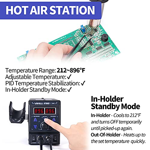 Yihua 8786D I 2 In 1 Hot Air Rework And Soldering Iron Station With °F /°C thumb #4
