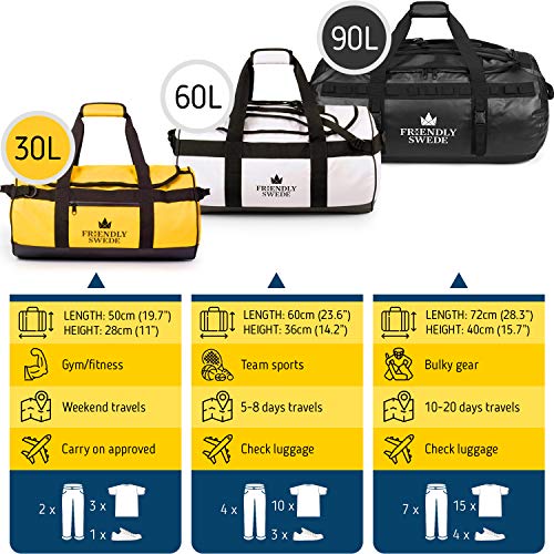 TThe Friendly Swede Duffel bag with Backpack Straps for Gym, Travel and Sports - SANDHAMN Duffle Waterproof Material