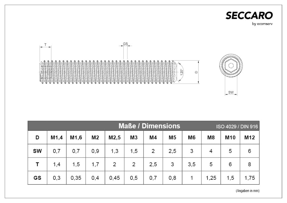 SECCARO Perni filettati con taglio ad anello, M5 x 20 mm, in acciaio inox V2A VA A2, DIN 916/ISO 4029, esagonali, 20 pezzi