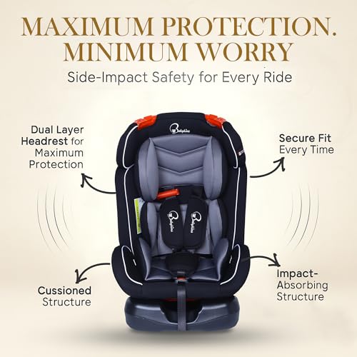 Image of Convertible Isofix Baby Car Seat 0-7 Years | Rearward Facing (Seat Belt) & Forward Facing (ISOFIX) | 3 Recline Positions | ECE R44 /04 Certified | Black & Grey