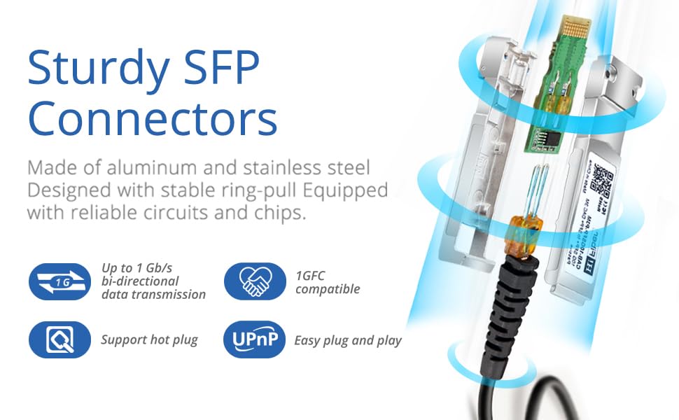 H!Fiber.com 1.25G SFP Cable, SFP DAC, 1-Meter(3.3ft) - Image 2