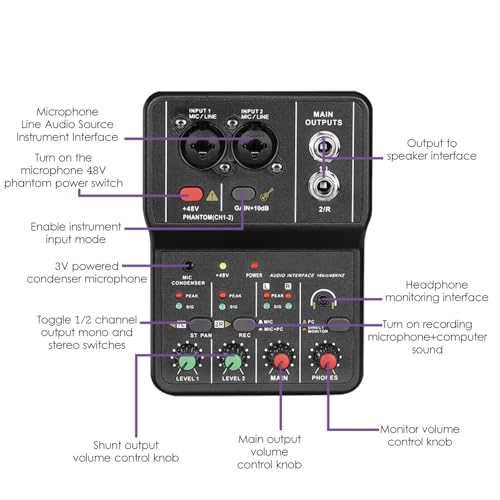 COMETX オーディオインターフェース プロフェッショナル 録音 サウンド カード 16bit/48kHz ミニ USB オーディオインターフェイス サウンドカード 2イン&2アウト 48V Phantom Power USB-B ケーブル スタジオ録音機器 音楽録音用 の商品画像 5