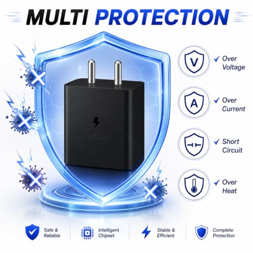 Image of 45W High Speed Charging Power Adapter with 1m USB-C Cable 100-240V Universal Charger Compatible with Samsung Galaxy Z Flip 6 and S24 /S25 /S26 /S9 /S10 (Plus| Edge| Ultra| FE) 45watt PD Type-C Charge