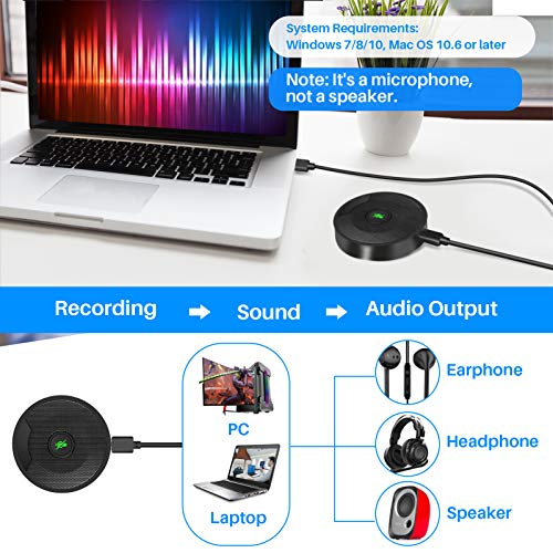 PAIRIER USB Mikrofon für Konferenz Plug & Play für Computer Laptop kompatibel mit Mac OS Windows PC für Videokonferenz… – Bild 5