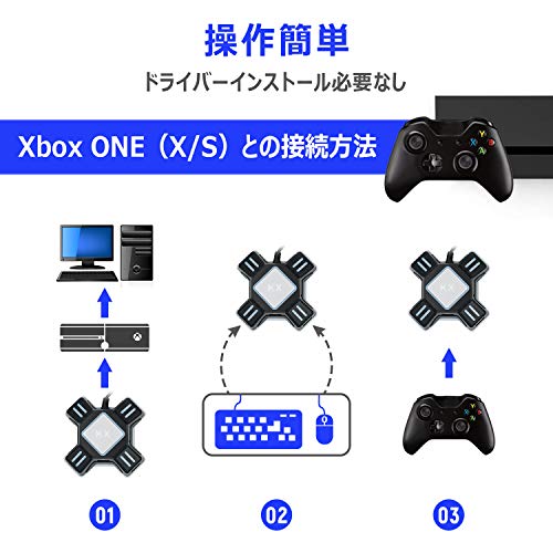 使い方も分かる Ps4におすすめの人気コンバーター6選 家電 Media