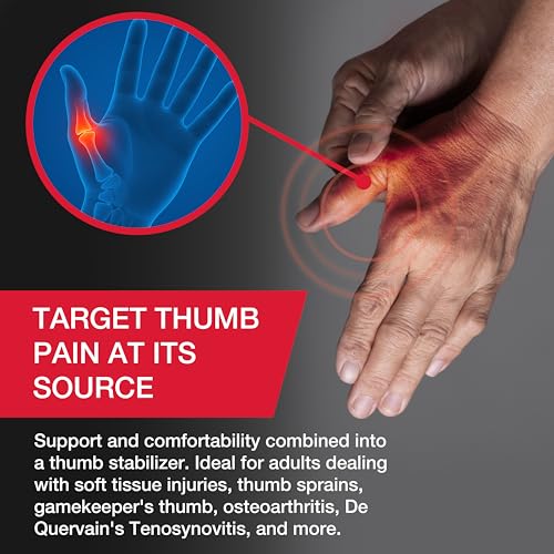 mueller sports medicine adjust-to-fit thumb stabilizer spica splint thumb pain relief brace for men and women ideal for de quervain39s tenosynovitis arthritis sprains fits right or left