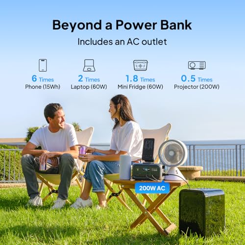 BLUETTI Elite 10 Mini Portable Power Station, 128Wh 200W Solar Generator