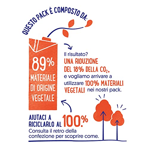 Alpro Soia Senza zuccheri