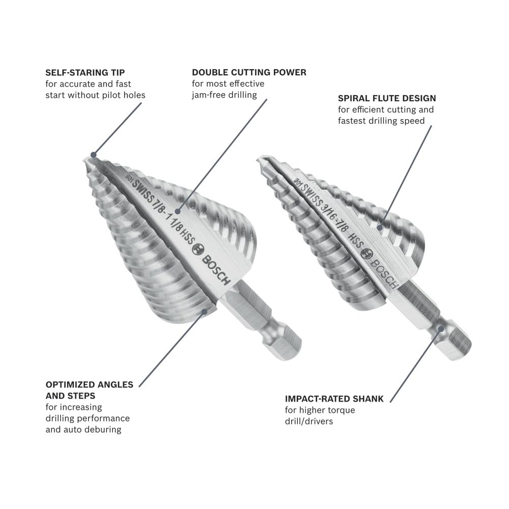 Bosch IMSDC002 2 szt. zestaw wierteł krokowych ze stali szybkotnącej twardy Turbo