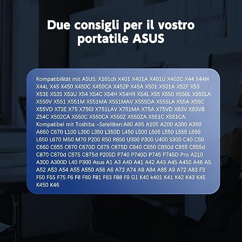 90W Alimentatore pc portatile Caricatore per