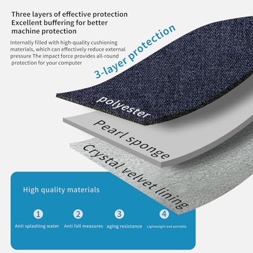 Image of MOCA Universal Polyester 7-8 Inch Tablet Sleeve Case Cover: Fits Amazon Kindle, Paperwhite, Kindle Fire, Apple iPad mini, Lenovo M8, Samsung Galaxy A7 Lite, (6 inch to 8 inch Devices) (Navy Blue, 7-8 inch)