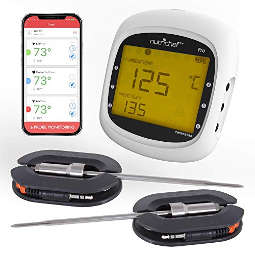 Smart Bluetooth BBQ Grill Thermometer - Upgraded Stainless Dual Probes Safe to Leave