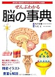 950円(1030円安い)「ぜんぶわかる脳の事典—部位別・機能別にわかりやすくビジュアル解説」
