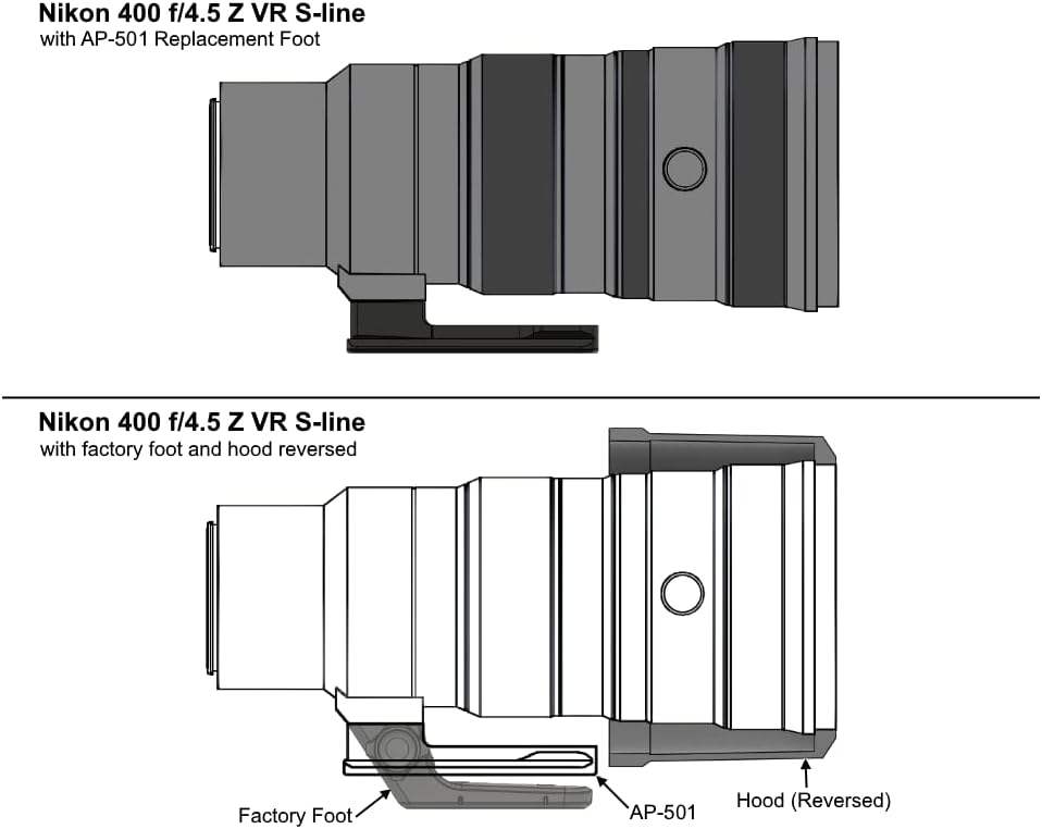 Wimberley AP-501 Replacement Lens Foot for Nikon Z S-line 70-200 f2.8, 100-400 f4.5-5.6, 400 f4.5 - Arca-Swiss Style - Made in USA