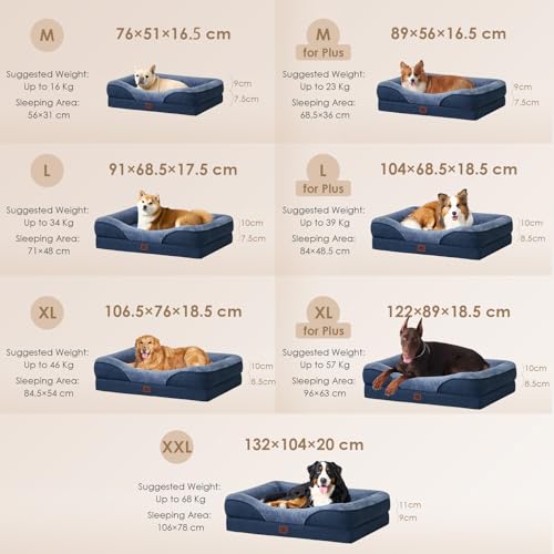 EHEYCIGA Orthopädisches Hundebett Mittelgroße Hunde, 91x68x17.5cm, Memory Foam Waschbar und Wasserdicht Hundekorb mit 4 Rändern, Hundesofa Hundecouch rutschfest, Marineblau
