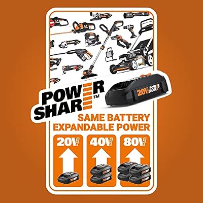 WORX Hydroshot 20V Power Share 320 PSI Portable Power Cleaner -WG620 (Battery & Charger Included)