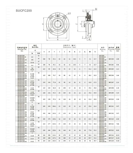 Rodamiento esférico exterior de acero inoxidable 304 con base de correa 6