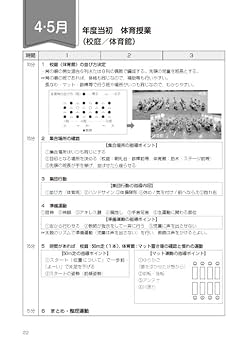 カリキュラム作成から授業の流れまで！6年間の体育授業まるごと