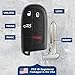 KeylessOption Keyless Entry Remote Car Smart Key Fob for Dodge Charger Challenger Dart Journey Chrysler 300 M3N-40821302