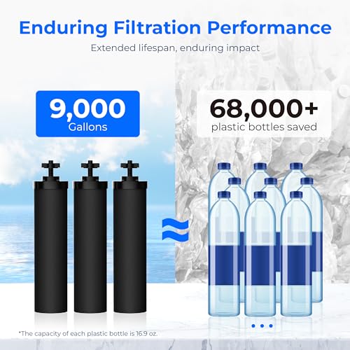 Image of Waterdrop Black Water Filter, Replacement for Berkey BB9-2, 3 Pack