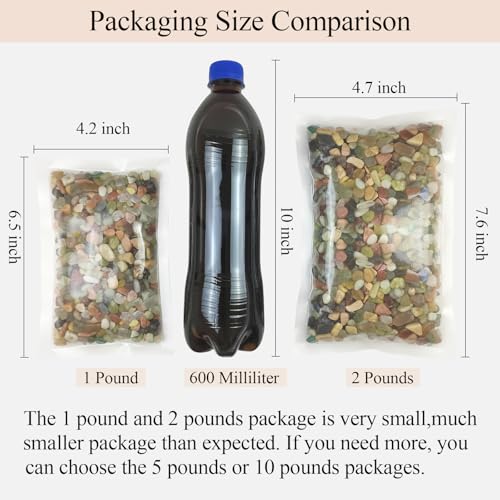Image of FANTIAN 2 Pounds Pebbles for Plants, 3 /8 Inch Succulent Rocks, Decorative Polished River Rocks for Plants Indoor, Vases, Cactus Planters, Bird Bath, Craft and Fairy Garden