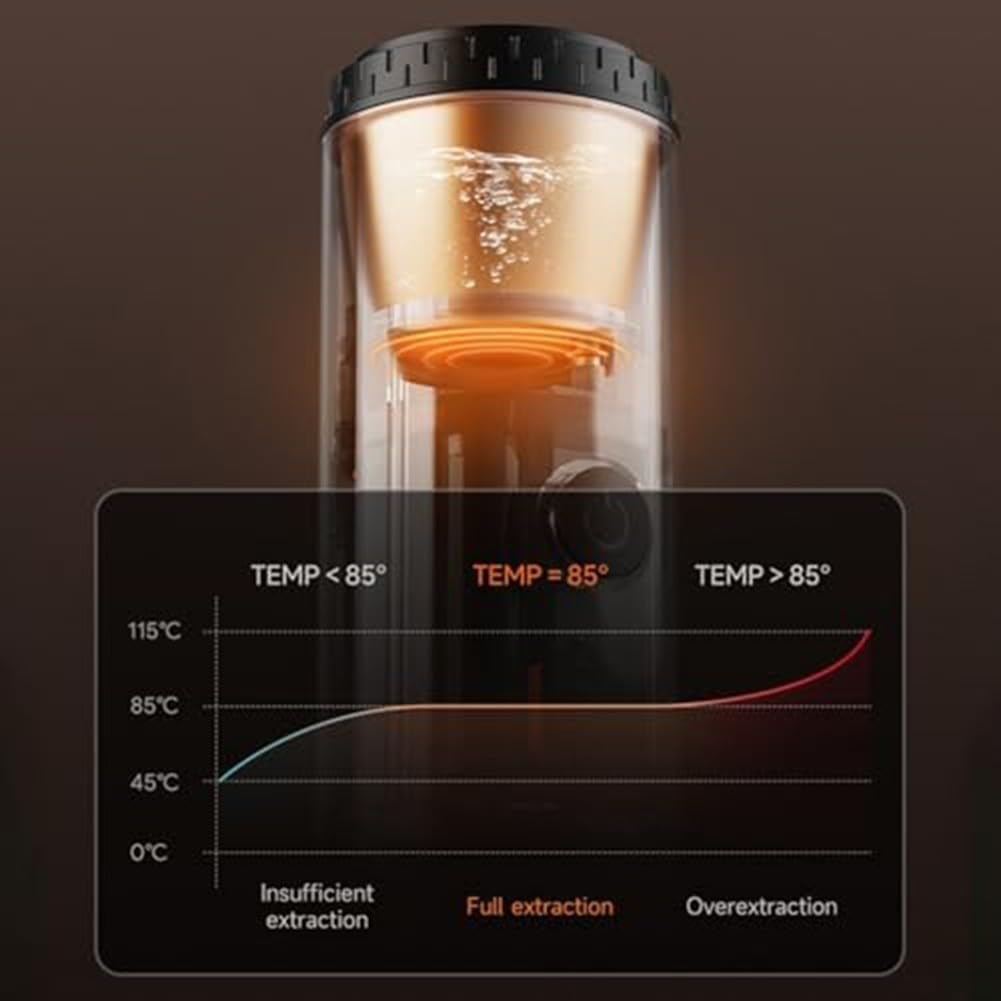 Cafetière Portable USB Compacte 27x20cm Cafetière Portable USB