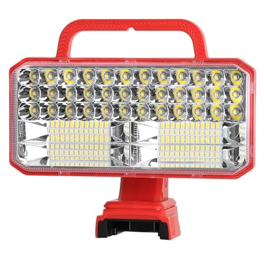 4200LM LED 18v Light for Milwaukee M18 18V Li-Ion Battery, 40W Work Light with USB Charging Port for Hiking,Job Site, Camping,Indoor & Outdoor Use(Battery not Included)