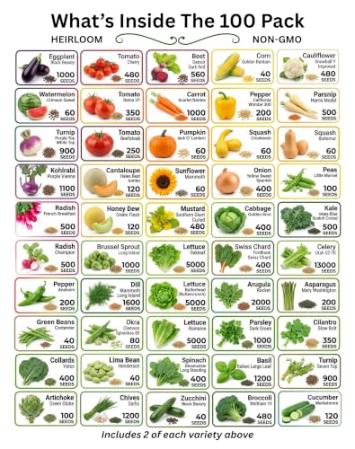 100,000+ Non-GMO Heirloom Seeds, 50 Fruit & Vegetable Varieties - Image 4