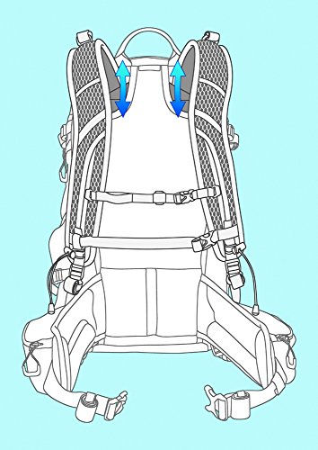 Manfrotto Off road Hiker