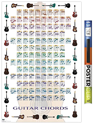 Trends International Guitar Chords II - Learn to Play Guitar Wall Poster, 22.375" x 34", Premium Poster & Clip Bundle