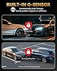 TERUNSOUl 4K+4K Dash Cam Front and Rear, Free 128GB Card Included, 5.8GHz WiFi Dash Camera for Cars, Built-in GPS, G-Sensor, 170°Wide Angle, 3" IPS Screen, 24H Parking Mode, Support 512GB Max #4