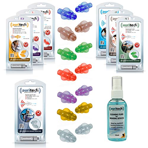 Best Shooting Ear Plugs (UK) Ear Defender