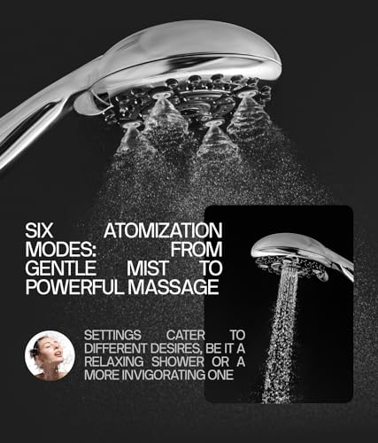 High Pressure Water-Saving Shower Head with 6 Settings - Image 5