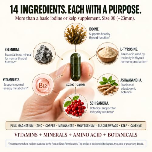Nutracraft ThyroAid Thyroid Support