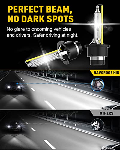 Navoroge Xenon D2S Hid Bulbs, High Low Beam D2S Hid Headlight Bulb 6000K Cool White, 35W Xenon Light Bulbs Oe 85122 66240 66040 66240Cbi Headlight Replacement, Ip67 Waterproof,Pack Of 2 #TOP2