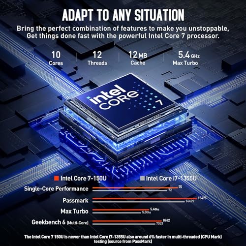 Image of 2026 Dell Inspiron 16 Touchscreen Laptop Computer, 16 inch FHD+ Touch Screen Business Laptop, Intel 10-Core 7 (Faster than i7-1355U), 32GB DDR5 2TB SSD, Windows 11 Pro, Backlit Keyboard, Wi-Fi 6E