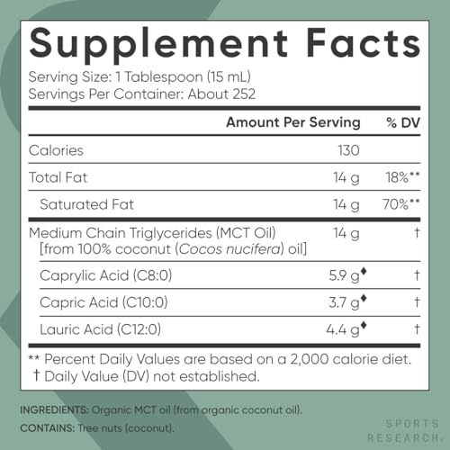 Image of Sports Research Organic Coconut MCT Oil 128oz, Unflavored | Brain & Body Fuel, Great in Keto Coffee & Protein Shakes, Non-GMO, Dairy-Free, 252 Servings, Easy Dispensing Pump Included