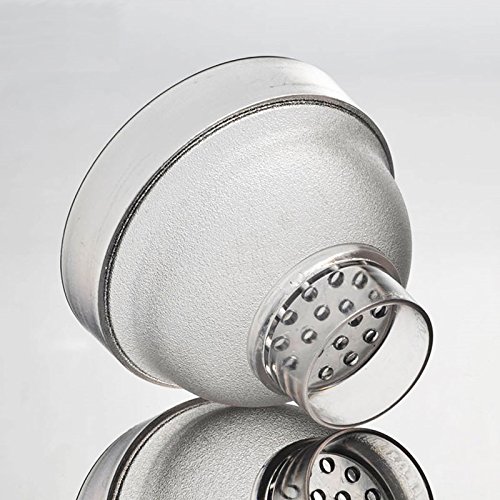 THW® 900 ML Unbreakable Break Resistant Liquid Drinks Mocktail Martini Cocktail Shaker with Built-in Bartender Strainer - Image 4 thumbnail