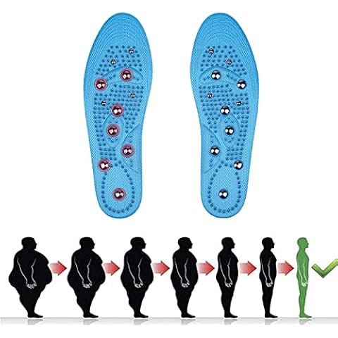 Magnetic Insoles, Orthopedic Insoles for Acupressure… Cover