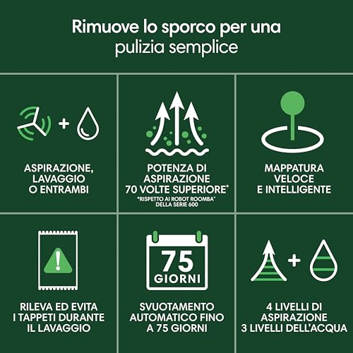 iRobot Roomba 105 Combo Robot + AutoEmpty 2 L Senza sacchetto Nero 2 iRobot Roomba 105 Combo Robot + AutoEmpty 2 L Senza sacchetto Nero