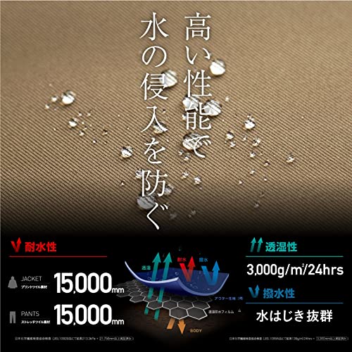 ICEPARDAL(アイスパーダル) スキーウェア 上下セット 21-22 