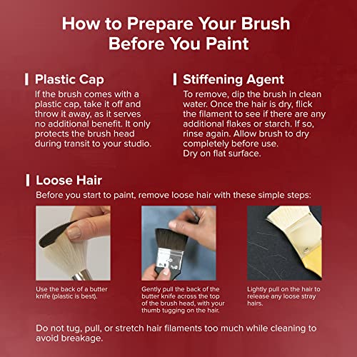 Silver Brush Limited Silver Mop Multimedia Brush Set, Oil, Acrylic, and Watercolor Brushes, Short Handle, 4-Piece Set