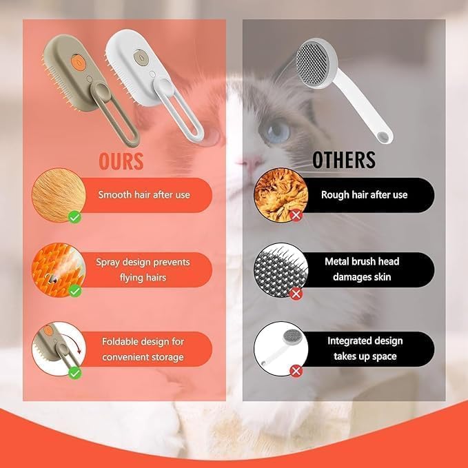 CHIDDHAN Steam Brush for Dog Cat Steam Brush 3 in 1 Water Brush for Dogs Silicone Massage Dog Comb Electric Multifunctional Water Brush Spa for Dogs USB Rechargeable Steamy Brush for Pet (Multicolor) 2
