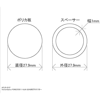 Amazon | あきゅらぼ レンズプロテクター VectorOptics FORESTER
