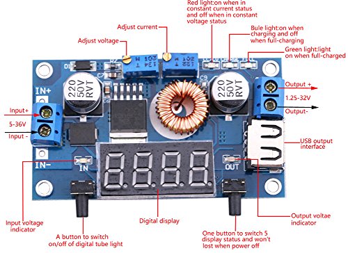 Yeeco DC Buck Converter DC-DC Step Down Voltage Converter 7-36V to 1.25-32V Adjustable Step Down Power Supply Module Volt Regulator Board Buck Transformer with LED Display & CC CV Mode